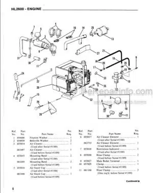 Photo 2 - Gehl HL2600 Service Parts Manual Loader 903010