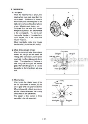 Photo 10 - Hyundai HL750TM Repair Manual Wheel Loader