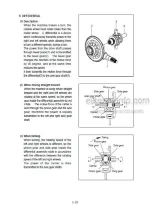 Photo 1 - Hyundai HL750TM Repair Manual Wheel Loader