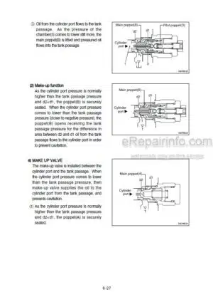 Photo 8 - Hyundai HB100 Repair Manual Backhoe Loader