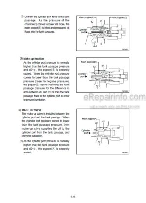 Photo 7 - Hyundai HB100 Repair Manual Backhoe Loader