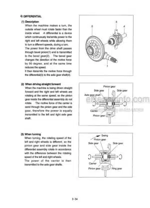 Photo 4 - Hyundai HL770A Repair Manual Wheel Loader
