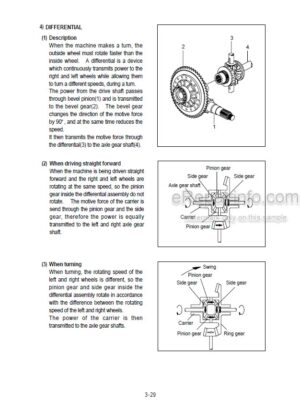 Photo 8 - Hyundai HL780-3 Repair Manual Wheel Loader