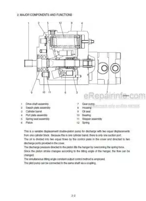 Photo 7 - Hyundai HSL650-7A Repair Manual Skid Steer Loader