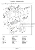 Photo 6 - New Holland W190C W230C Service Manual Wheel Loader 47673351