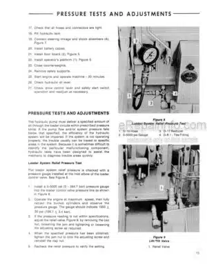 Photo 3 - Ford CL20 Repair Manual Compact Loader 40002010