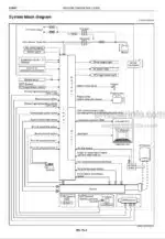 Photo 5 - Hino P11C-VC Supplement To Service Manual 84557350A Diesel Engine For New Holland E485C Excavator 84561180A