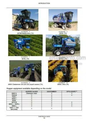 Photo 7 - New Holland 9080N Service Manual Grape Harvester 51697769