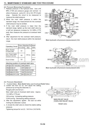 Photo 12 - New Holland E27B Service Manual Compact Hydraulic Excavator S5PV0023E02