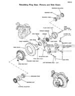 Photo 3 - Case 2870 Service Manual Tractor 9-79815