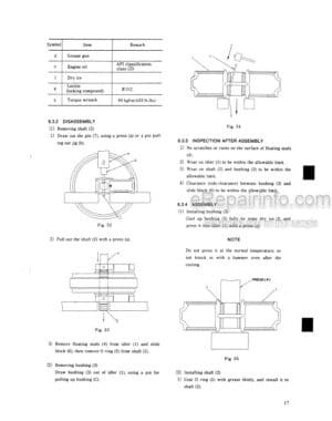 Photo 7 - Kobelco LK500 Service Manual Wheel Loader S5RM0001E-02