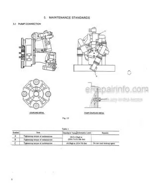 Photo 8 - Kobelco LK200 Service Manual Wheel Loader S5RK0001E-04