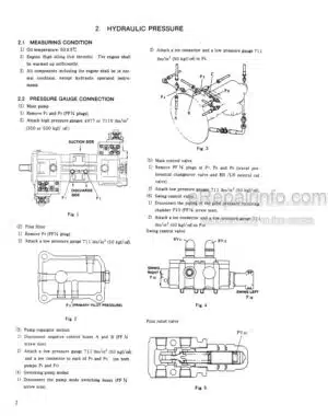 Photo 8 - Kobelco LK400 Service Manual Wheel Loader S5RA0001E-03