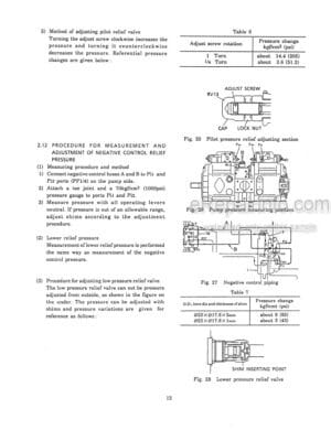 Photo 12 - Kobelco MD240C Service Manual Hydraulic Excavator S5LLU0004E-01