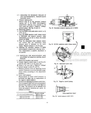 Photo 8 - Kobelco MD240C Service Manual Hydraulic Excavator S5LLU0004E-01