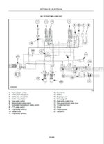 Photo 5 - New Holland MC22 MC28 MC35 Service Manual Commercial Mower 6045508100
