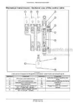Photo 6 - New Holland T7.150 T7.180 Tier 0 Service Manual Tractor 48079508