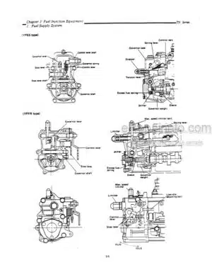 Photo 7 - Yanmar 3TNM74F 3TNV74F 3TNT80F Service Manual Industrial Engine 0BTN4-EN0031