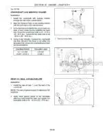 Photo 2 - Case DX31 DX34 Repair Manual Tractor 87535061
