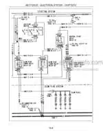 Photo 5 - Case DX31 DX34 Repair Manual Tractor 87535061
