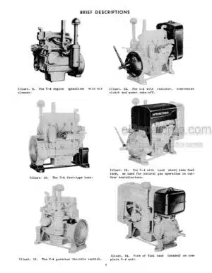 Photo 8 - Case D25 DX25 D29 DX29 D33 DX33 Service Manual Tractor 86619354