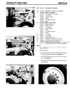 Photo 7 - Gehl CT6-18 CT6-18 Turbo Service Manual Telescopic Handler 913238