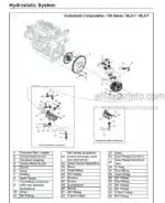 Photo 6 - Gehl 650 T750 Mustang 608 708 708T Manitou MLA-6 MLA-7 MLA-T516 Service Manual Articulated Loader 50940441