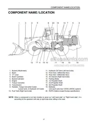 Photo 5 - Kawasaki 115ZIV-3 Operation & Maintenance Manual Wheel Loader
