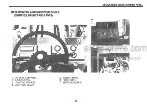 Photo 8 - Kawasaki 85Z7 Shop Manual Wheel Loader
