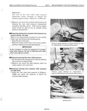 Photo 3 - Kawasaki 80ZIV Shop Manual Wheel Loader