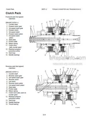 Photo 8 - Kawasaki 50ZV Shop Manual Combined Wheel Loader