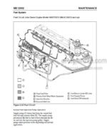 Photo 3 - Mustang ME12002 Service Manual Compact Excavator 909768