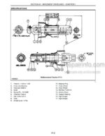 Photo 2 - Case FHX300 Service Manual Forage Harvester 86621785