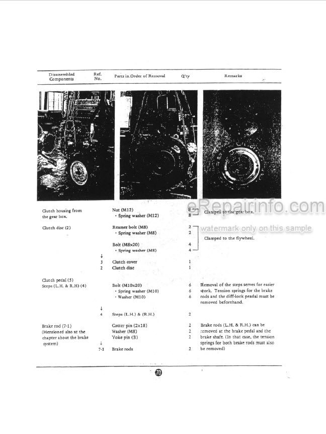 Photo 7 - Bolens Iseki TX100 TX1000F TX1300F TX1500 TX1500F G152 G154 G172 G174 Service Manual Tractor