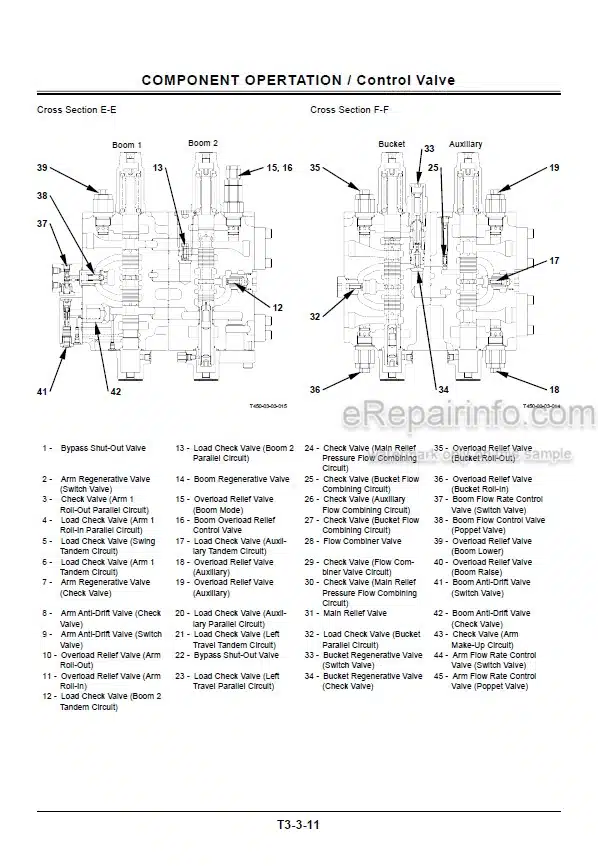 Photo 4 - Hitachi Zaxis 450-3 450LC-3 470H-3 470LCH-3 500LC-3 520LCH-3 Technical Manual Operation Principle Hydraulic Excavator TO1J1-E-00