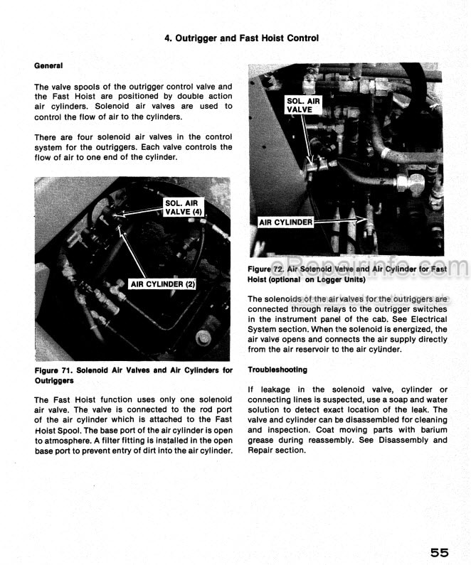 Photo 2 - Case Drott 45 Cruz Air Service Manual Excavator S406267M1