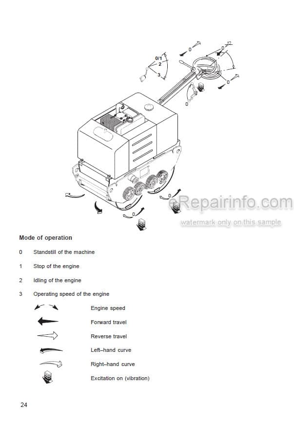 Photo 2 - JCB Vibromax VMD80 Instruction Manual Duplex Roller 04100-28135A