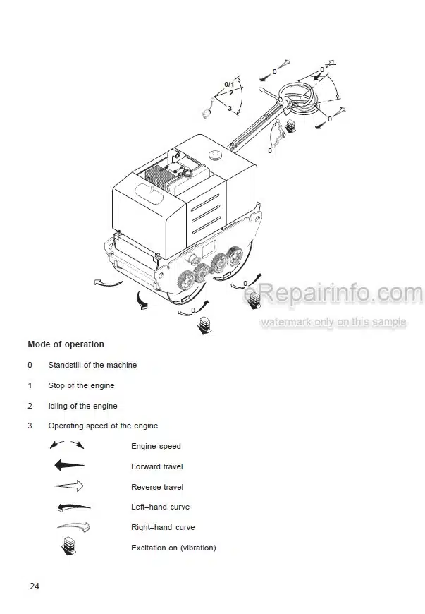 Photo 12 - JCB Vibromax VMD80 Instruction Manual Duplex Roller 04100-28135A