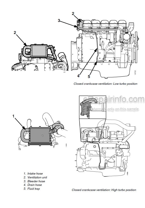Photo 8 - Scania 9 Litre 5 Cylinders Work Description Industrial Engine 1715049