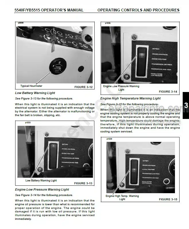 Photo 5 - Grove TMS500-2 Service Manual Crane CTRL673-02