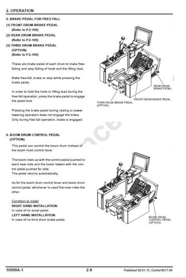 Photo 10 - Manitowoc 10000A-1 Operators Manual Crane 1100Ref