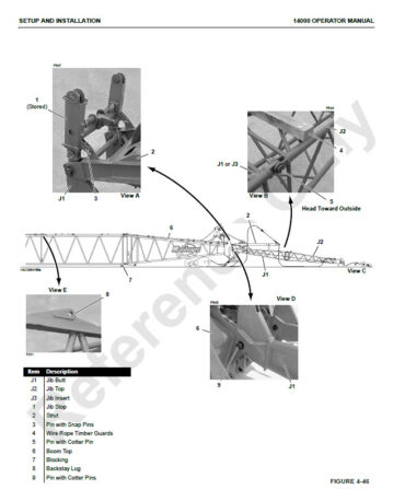 Photo 5 - Manitowoc 14000 Operators Manual Crane Luffing Jib Attachment