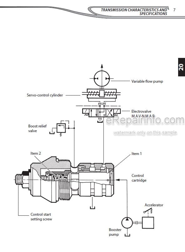 Photo 13 - Manitou MLT523 Turbo Evolution SC E3 Repair Manual Telescopic Handler