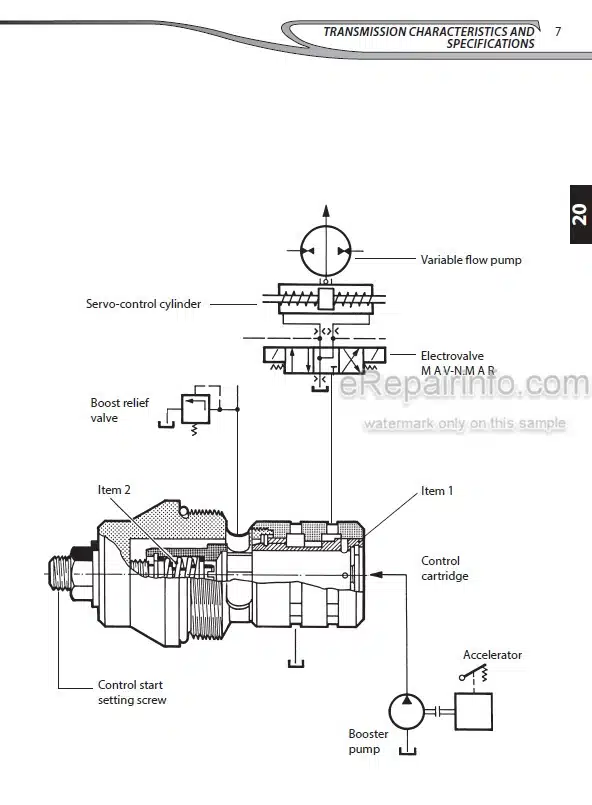 Photo 14 - Manitou MLT523 Turbo Evolution SC E3 Repair Manual Telescopic Handler