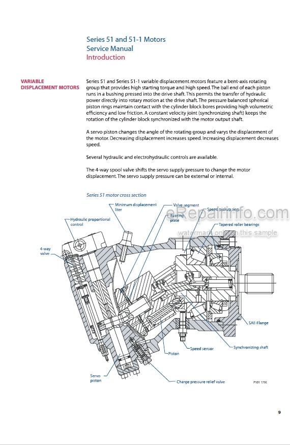 Photo 2 - Manitou Sauer Danfoss Series 51 51-1 Repair Manual Bent Axis Motor