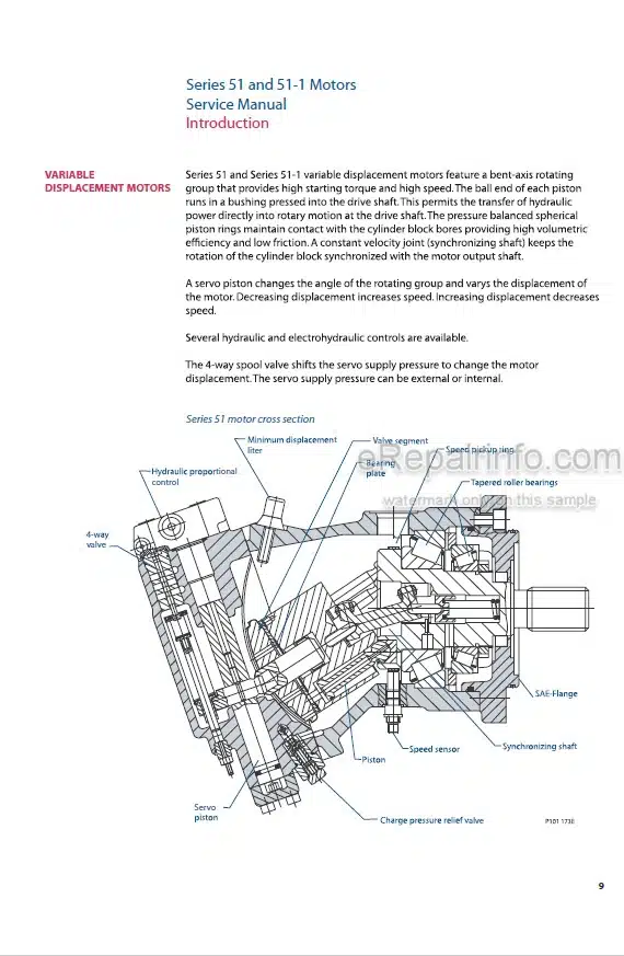 Photo 7 - Manitou Sauer Danfoss Series 40 MPV046 Repair Manual Hydrostatic Pump