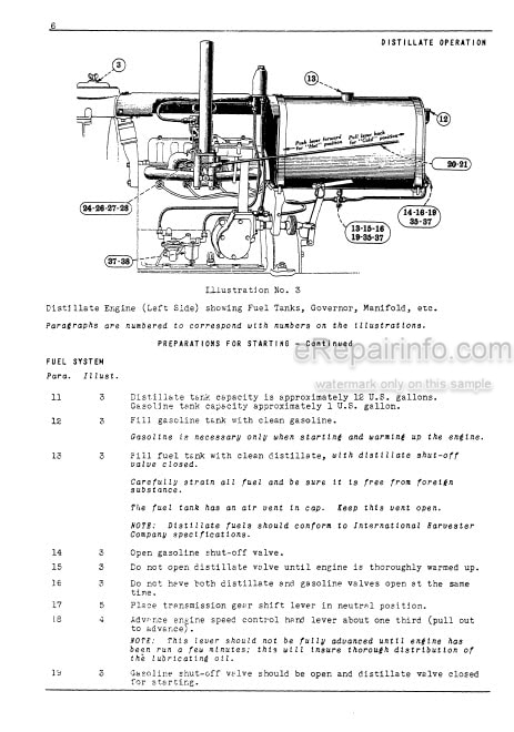 Photo 6 - McCormick Deering F20 Farmall Operators Manual Tractor INT-5205B