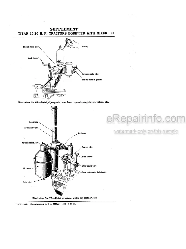 Photo 1 - Case IH Titan 10-20 H.P. Operators Manual Kerosene Tractor