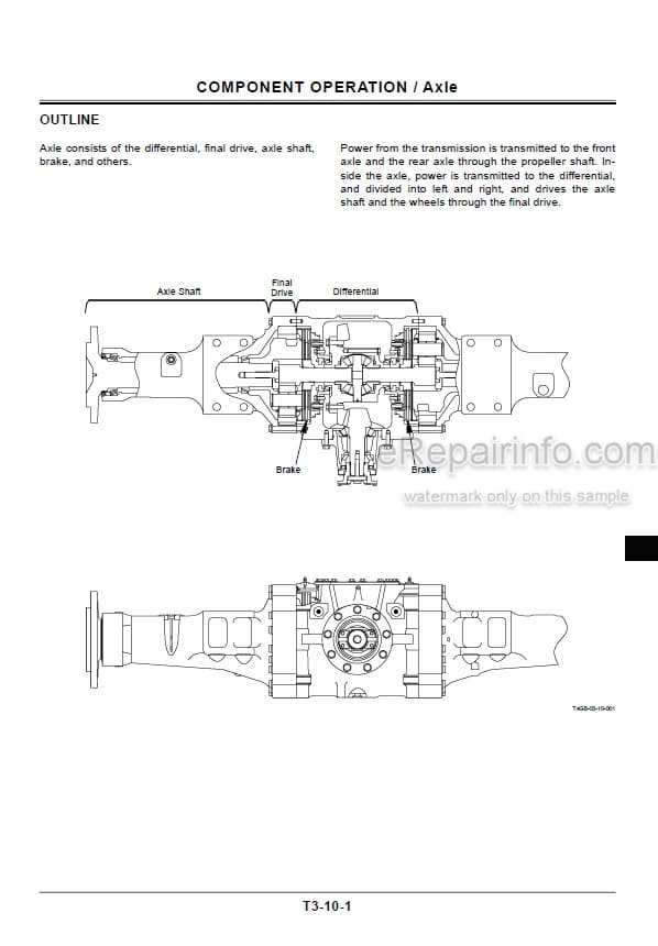 Photo 12 - Hitachi ZW220 ZW250 Technical Manual Operational Principle Wheel Loader