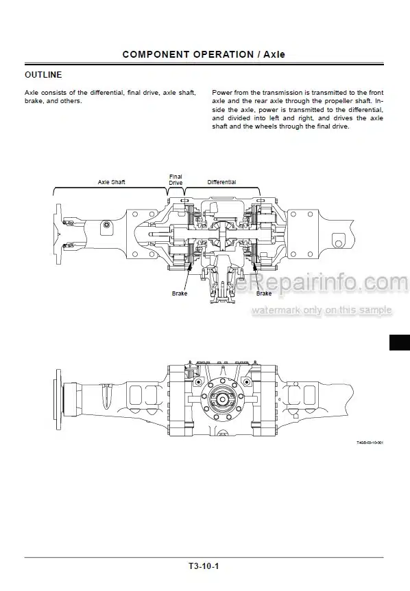 Photo 2 - Hitachi ZW220 ZW250 Technical Manual Operational Principle Wheel Loader